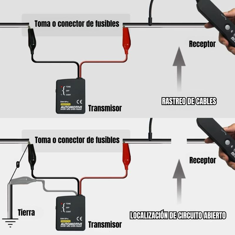 ElectroScan® - Soluciona fallas eléctricas automotrices