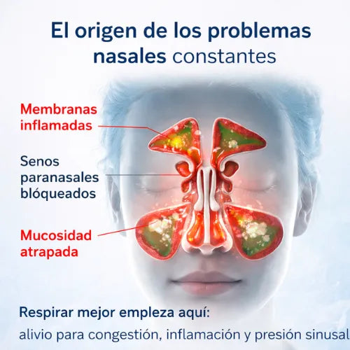 Alivio avanzado para sinusitis y congestión.