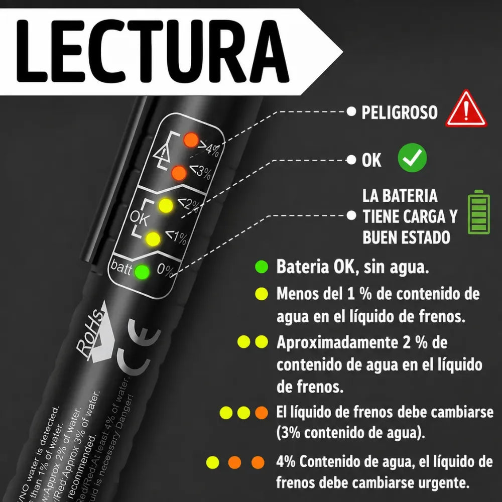 Evita fallas en los frenos antes de que se conviertan en un peligro.
