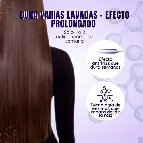 Tratamiento capilar para eliminar el Frizz