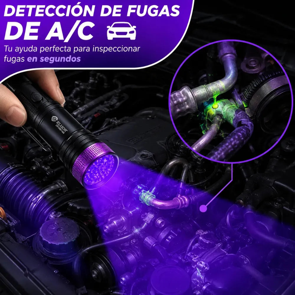 Detecta Fugas de Refrigerante, Aceite en Segundos: La Herramienta que Toda Persona Necesita para No Perder Dinero en Diagnósticos Incorrectos.