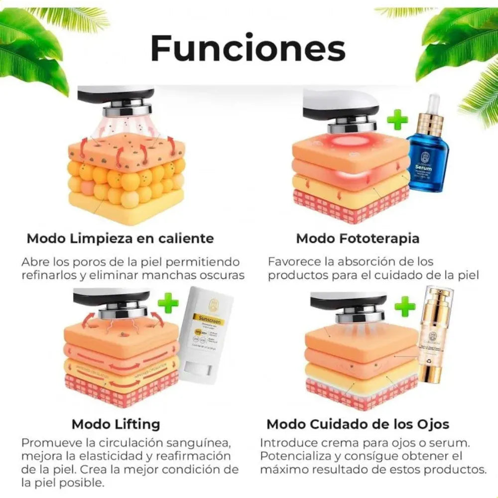 Recupera una piel más firme, luminosa y rejuvenecida sin salir de casa y en solo 5 MINUTOS