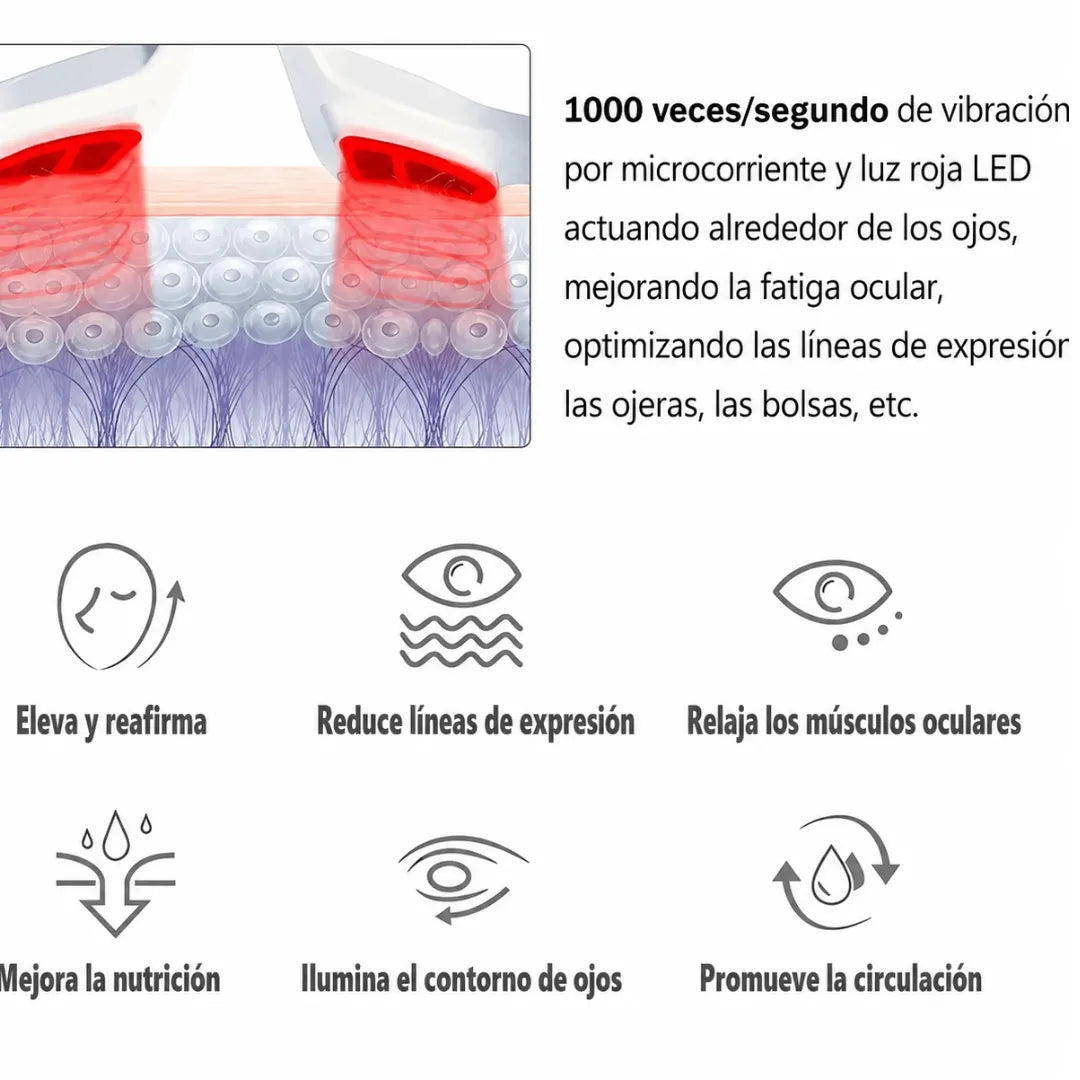 Quítate 5 Años de Encima y Borra las Ojeras en 14 Días, Sin Inyecciones Dolorosas ni Capas de Maquillaje