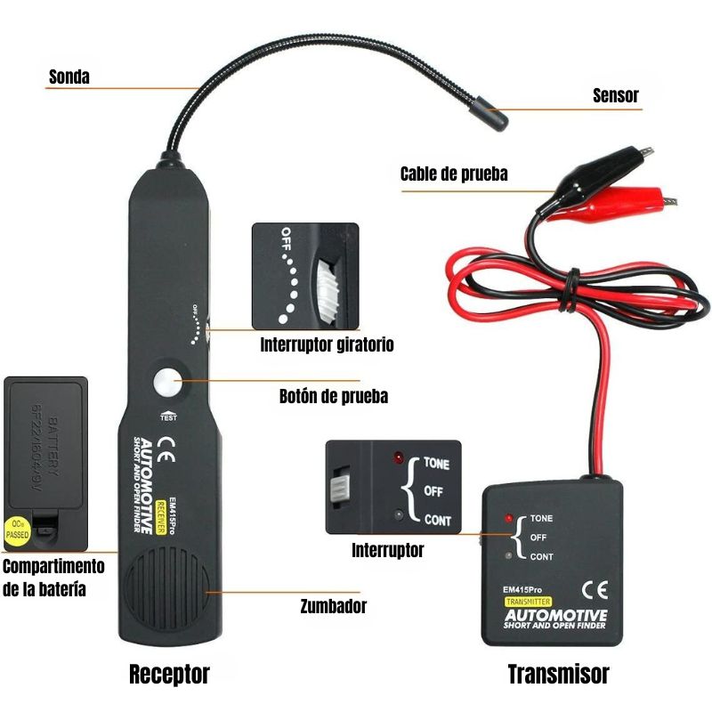 ElectroScan® - Soluciona fallas eléctricas automotrices