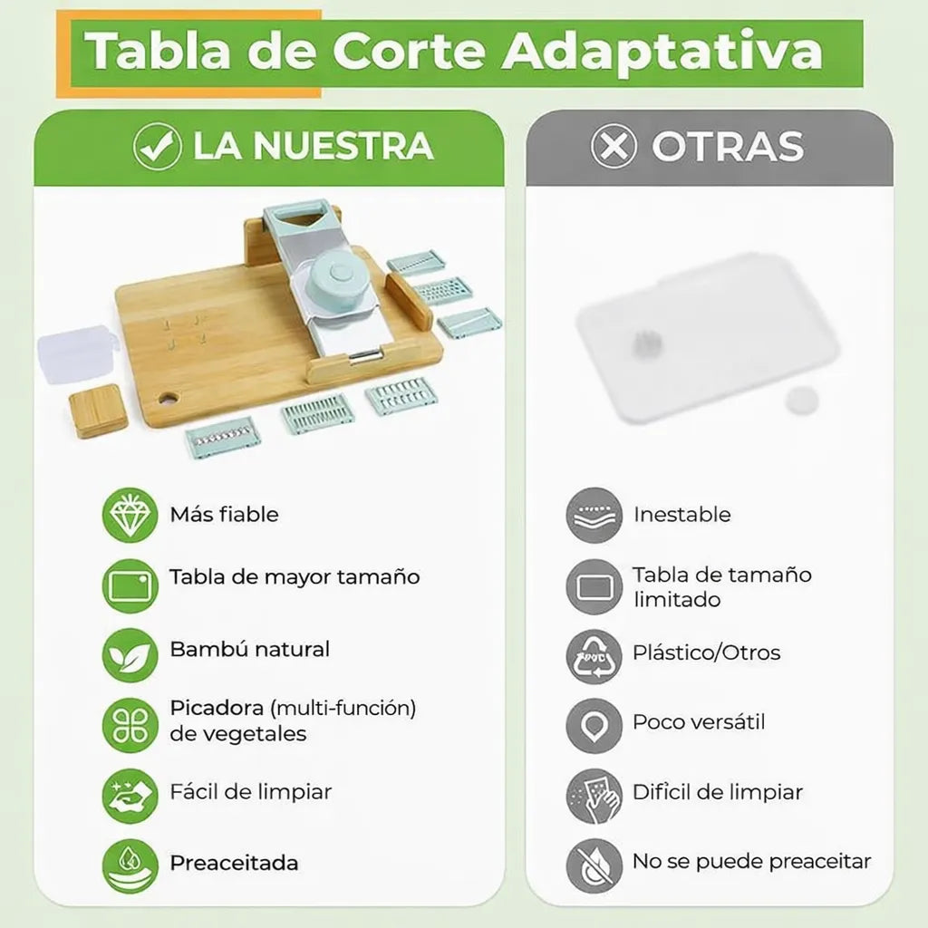 Prepara tus alimentos con una sola mano de forma más fácil, segura y estable, sin depender de nadie.