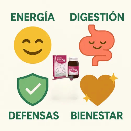 Cuida a tu Mascota con nuestro Suplemento 100% Natural