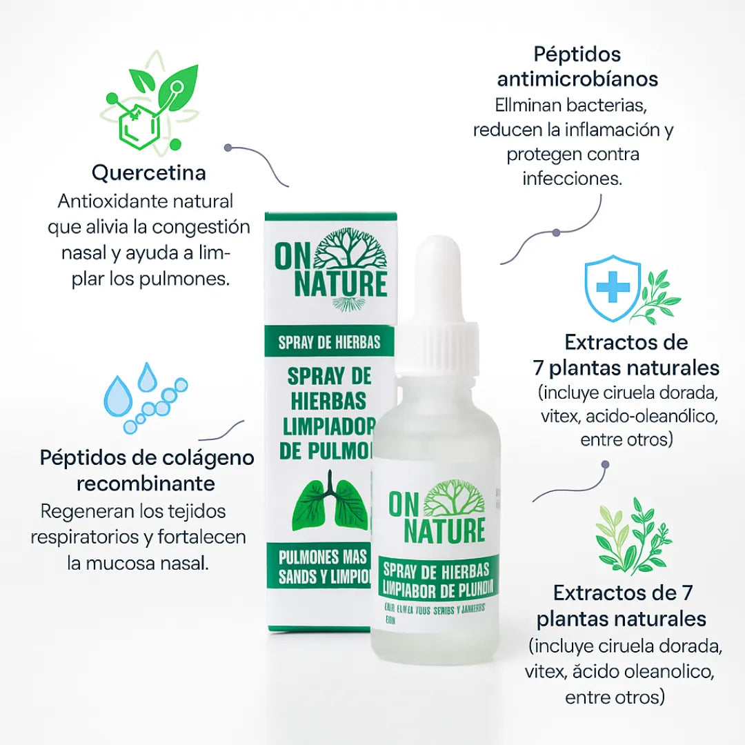 Libera tu respiración, despídete de la congestión.