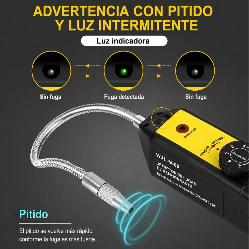 El Detector que Encuentra Fugas en Segundos y Evita Recargas, Daños y Reparaciones Costosas