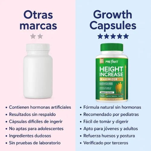 Aumenta tu estatura sin hormonas, sin miedo y sin límites (PAGA 1 Y LLEVA 2) + Plan Completo de Crecimiento Natural (GRATIS)