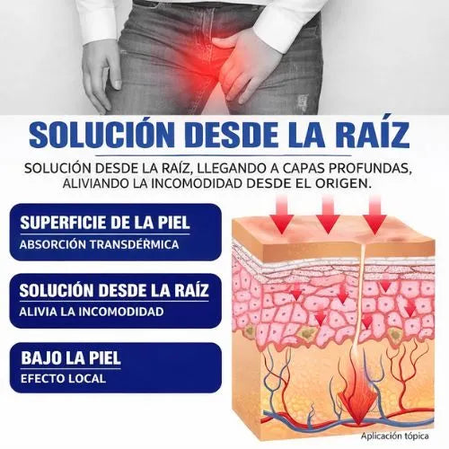 Prostate Cream: Alivio Rápido para Dejar de Sufrir Cada Vez que Orinas
