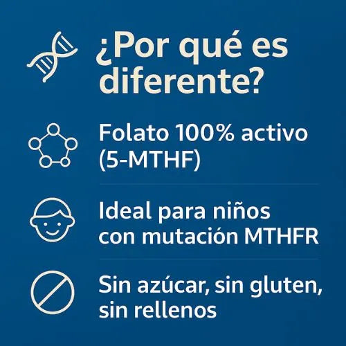 Suplemento con 5-MTHF esencial para la salud cerebral, emocional y celular