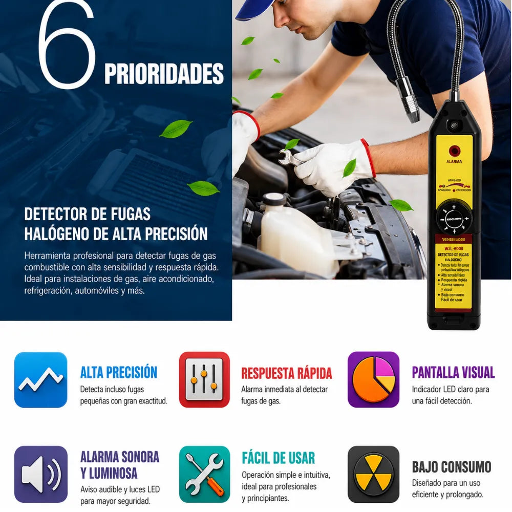 El Detector que Encuentra Fugas en Segundos y Evita Recargas, Daños y Reparaciones Costosas