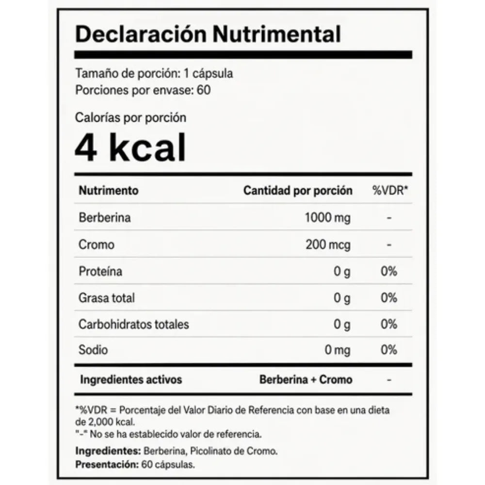 GLUCEN® - Recuperá el control de tu glucosa