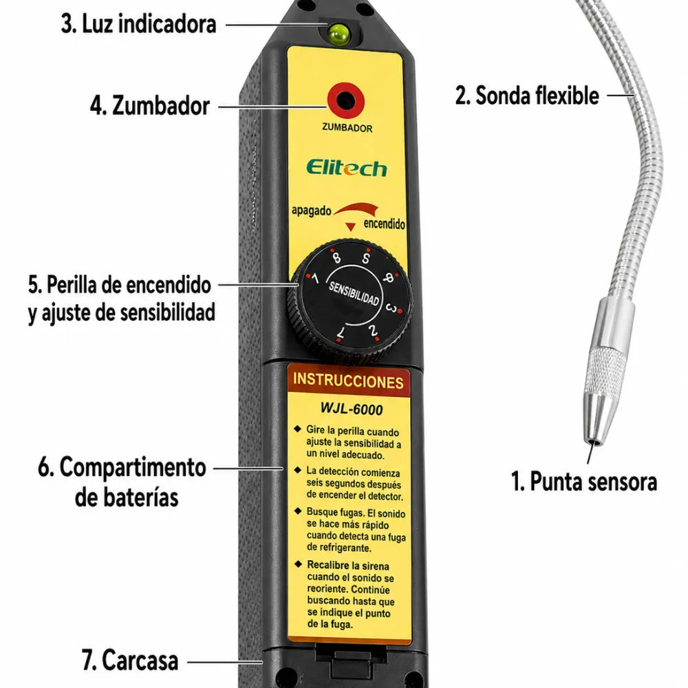 El Detector que Encuentra Fugas en Segundos y Evita Recargas, Daños y Reparaciones Costosas