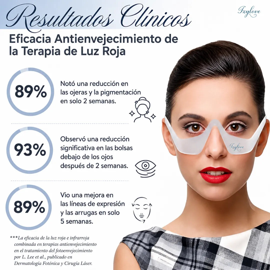 Quítate 5 Años de Encima y Borra las Ojeras en 14 Días, Sin Inyecciones Dolorosas ni Capas de Maquillaje