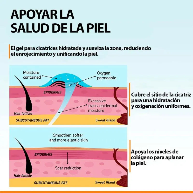 Spray De Cicatrices - Desaparece las Cicatrices en 90 días