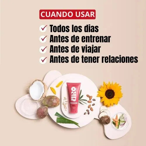 Elimina el mal olor y las bacterias de tu zona intima