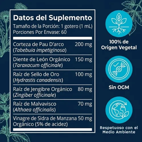 Proshield Pet - Elimina la picazón, los hongos, mal olor y las molestias de tu perro (ORIGINAL + ENVIO GRATIS)