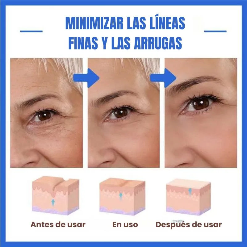 Serum Anti Edad