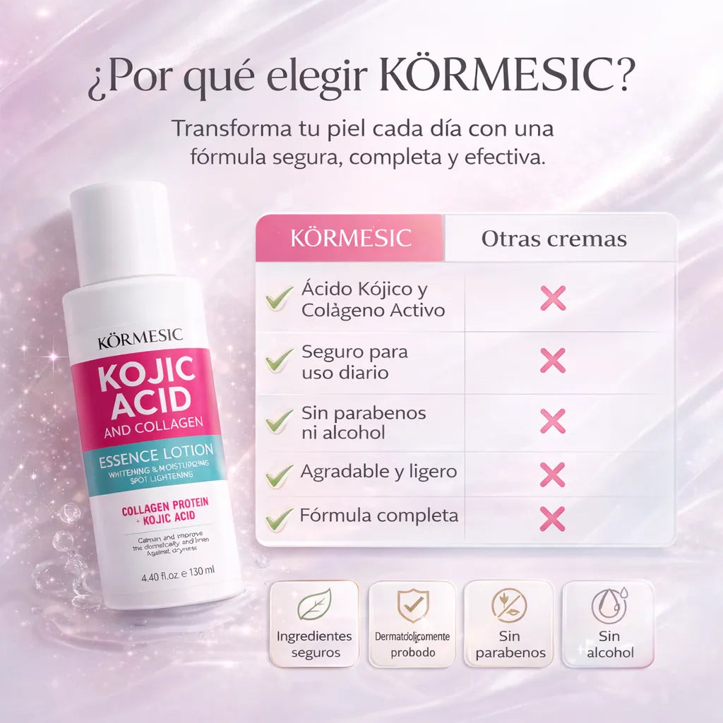 Tonico Acido Kojico Y Colageno Hidroliza