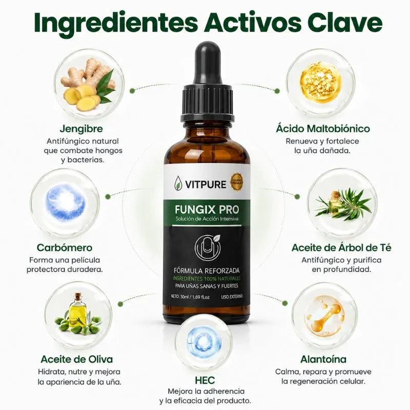 Fungix Pro - Protege y elimina el hongo de tus uñas con ingredientes 100% naturales