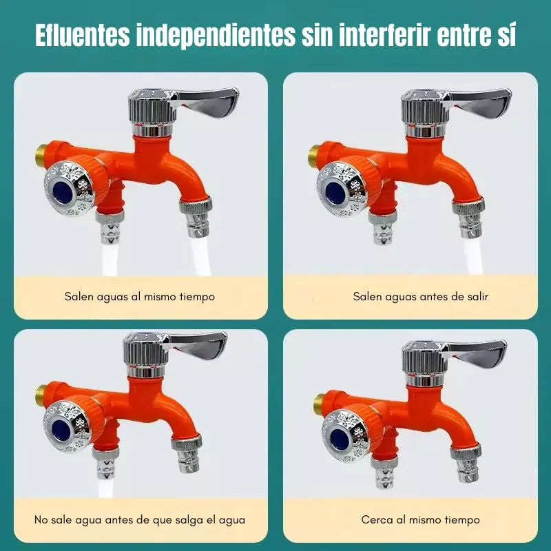 Grifo Multifuncional