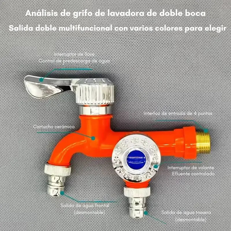 Grifo Multifuncional