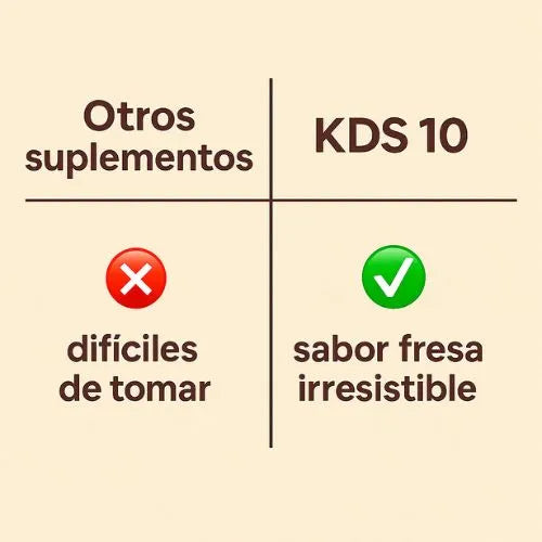 Aumento Apetito De Los Niños De Forma Natural